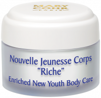 Nouvelle Jeunesse Corps "Riche"